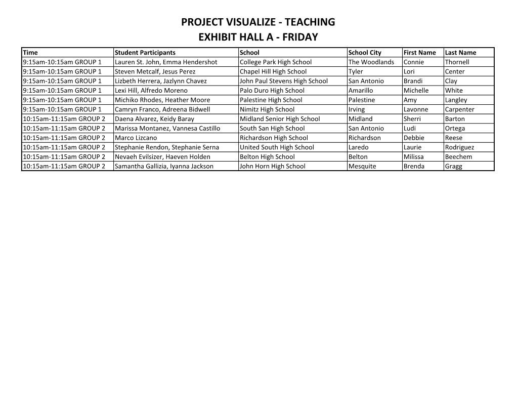 PROJECT VISUALIZE - TEACHING EXHIBIT HALL a - FRIDAY Time Student Participants School School City First Name Last Name 9:15Am-10:15Am GROUP 1 Lauren St