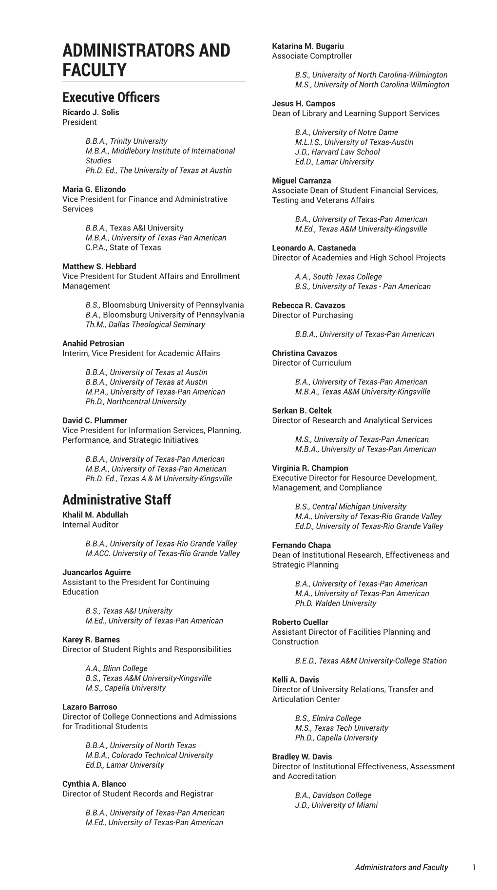 Administrators-Faculty.Pdf