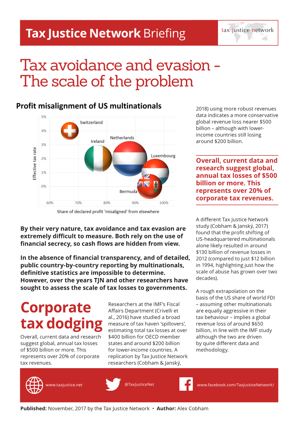 Tax Avoidance and Evasion - the Scale of the Problem