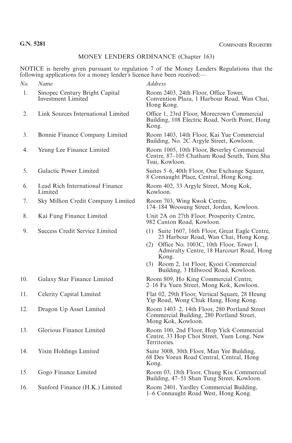 G.N. 5281 Companies Registry MONEY LENDERS ORDINANCE