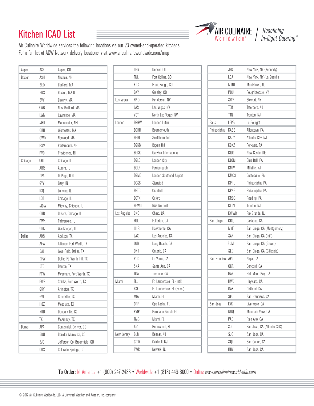 Kitchen ICAO List Air Culinaire Worldwide Services the Following Locations Via Our 23 Owned-And-Operated Kitchens