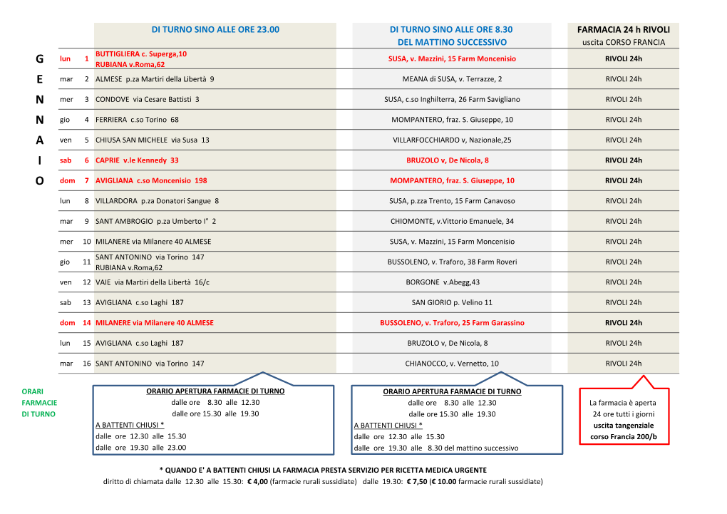 B Dom 18 FERRIERA C.So Torino 68 SUSA, P.Zza Trento, 15 Farm Canavoso RIVOLI 24H B Lun 19 VILLARDORA P.Za Donatori Sangue 8 CHIANOCCO, V