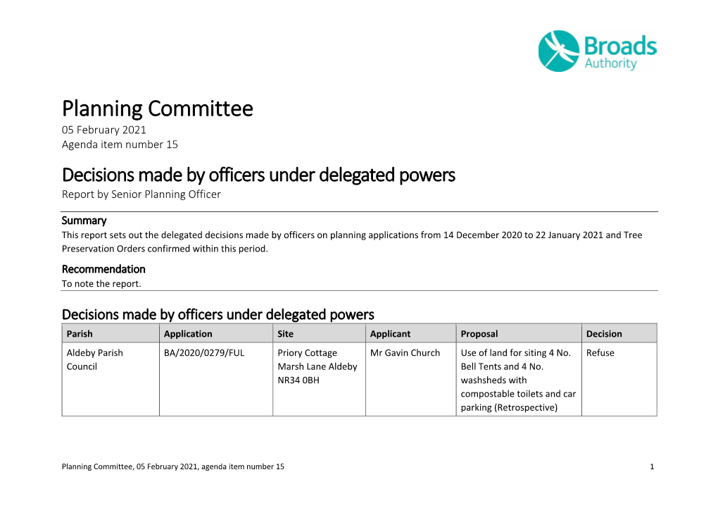Decisions Made by Officers Under Delegated Powers Report by Senior Planning Officer