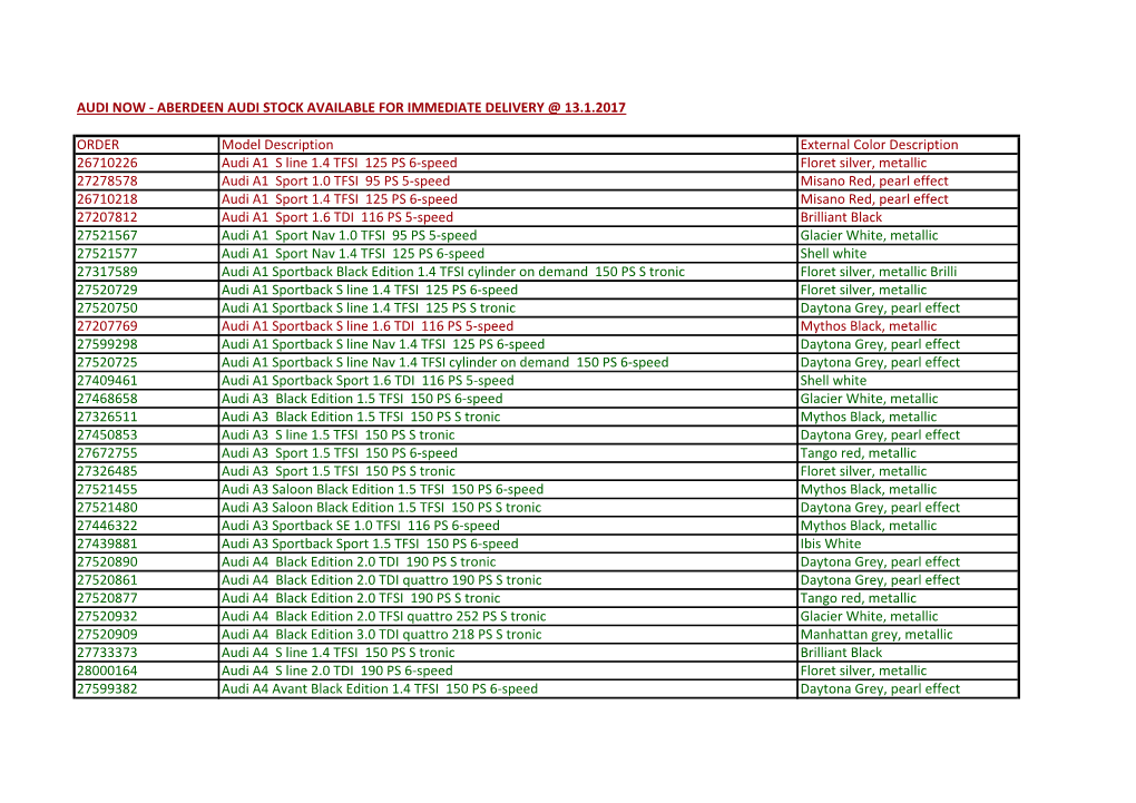 Audi Now - Aberdeen Audi Stock Available for Immediate Delivery @ 13.1.2017
