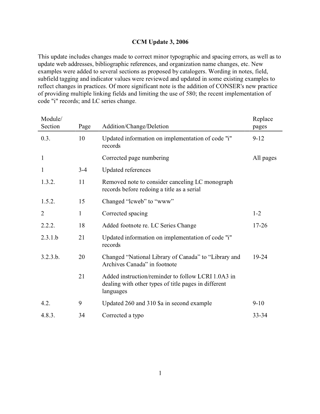 CONSER Cataloging Manual, Update 3 (2006)