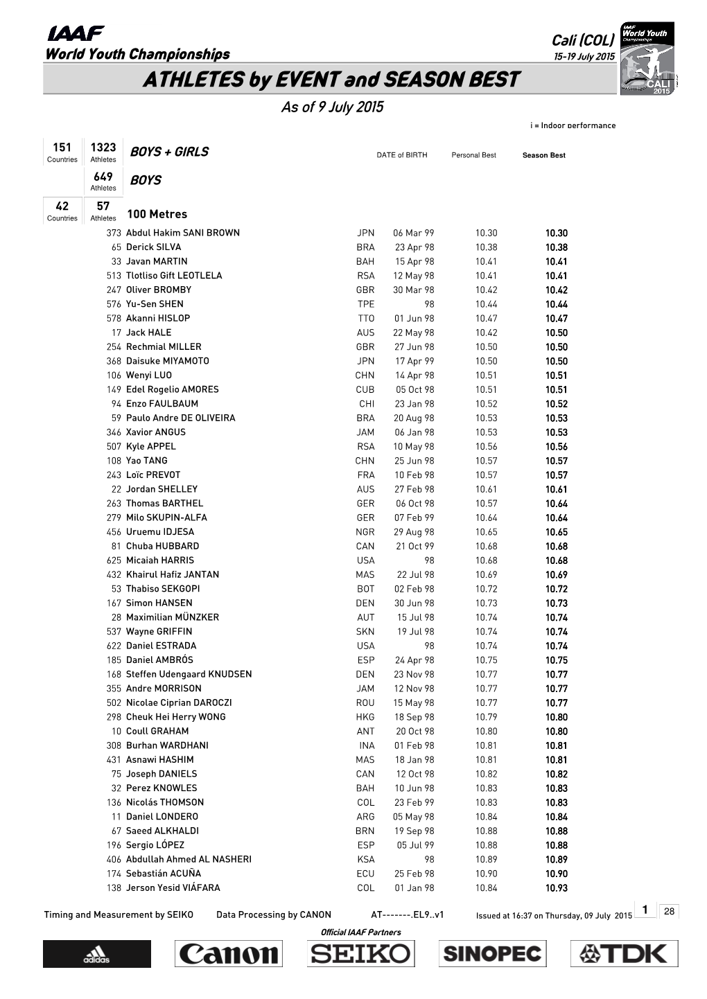 ATHLETES by EVENT and SEASON BEST