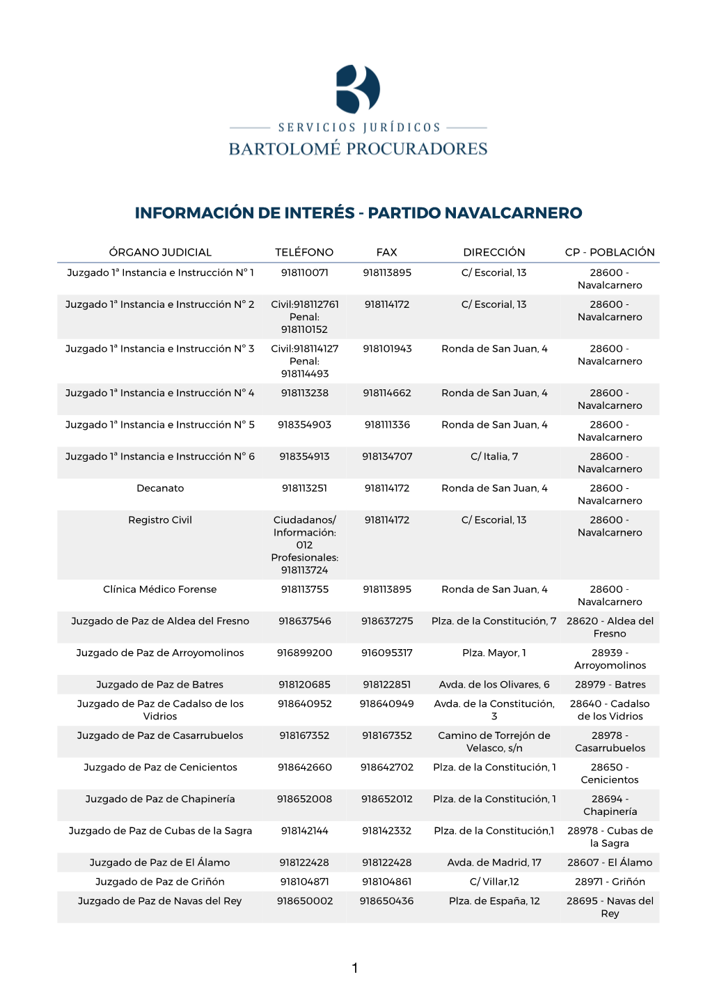 Información De Interés - Partido Navalcarnero