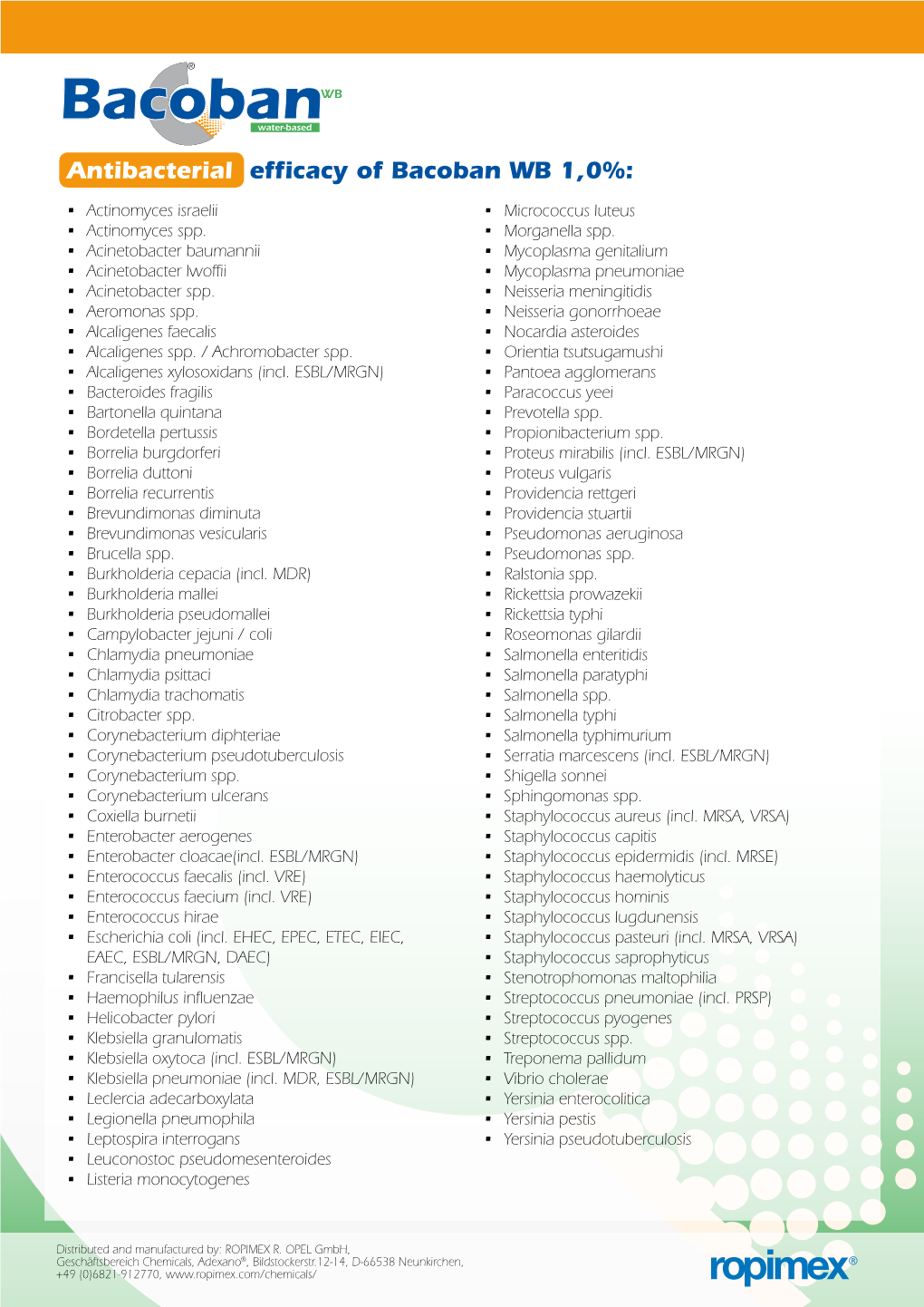 Antibacterial Efficacy of Bacoban WB 1,0%