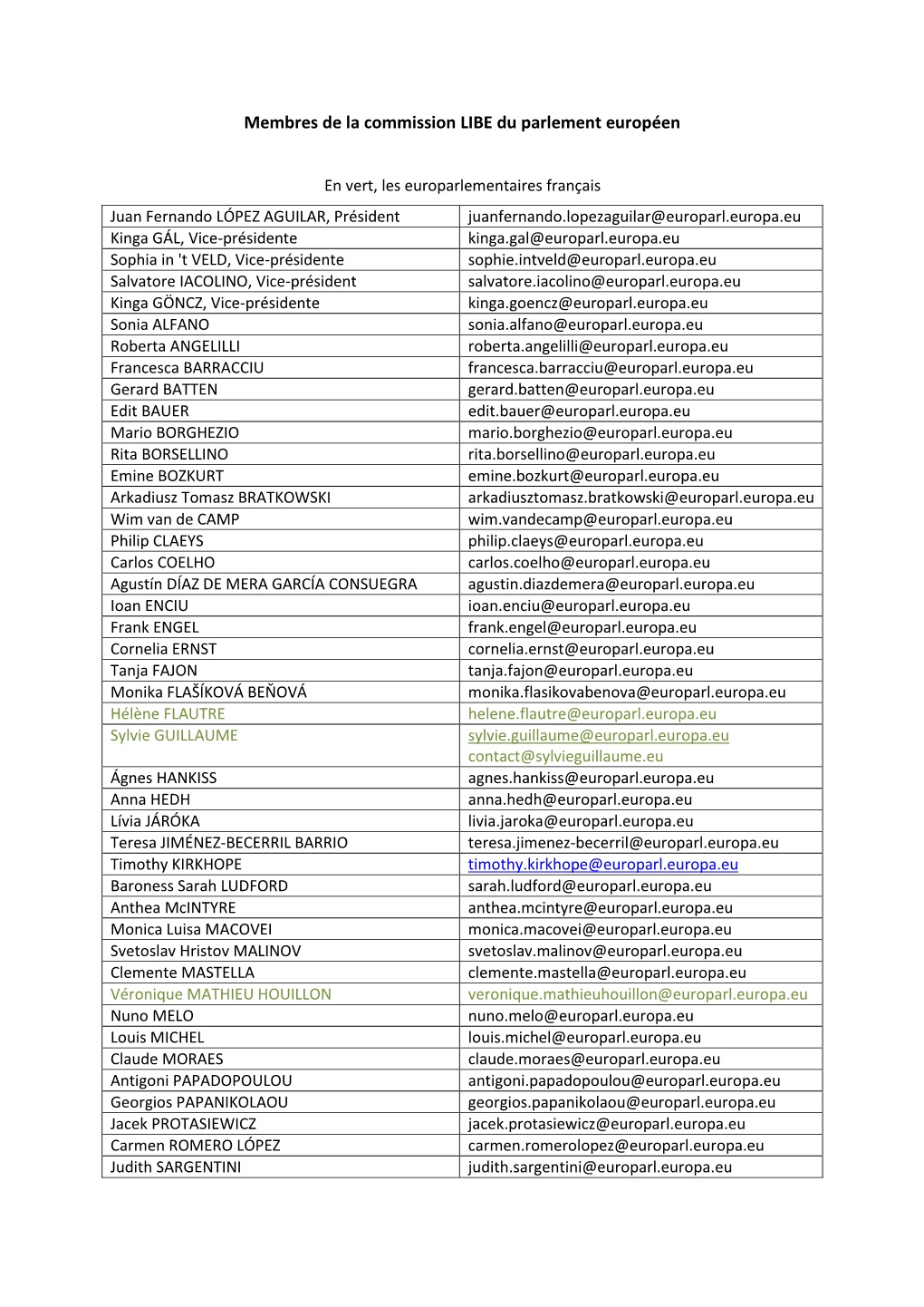 Membres De La Commission LIBE Du Parlement Européen