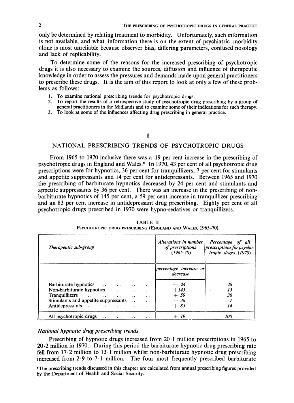 20.2 Million in 1970. During This Period the Barbiturate Hypnotic Drug Prescribing Rate