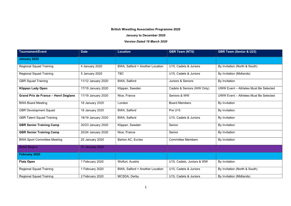 British Wrestling Association Programme 2020 January to December 2020 Version Dated 19 March 2020