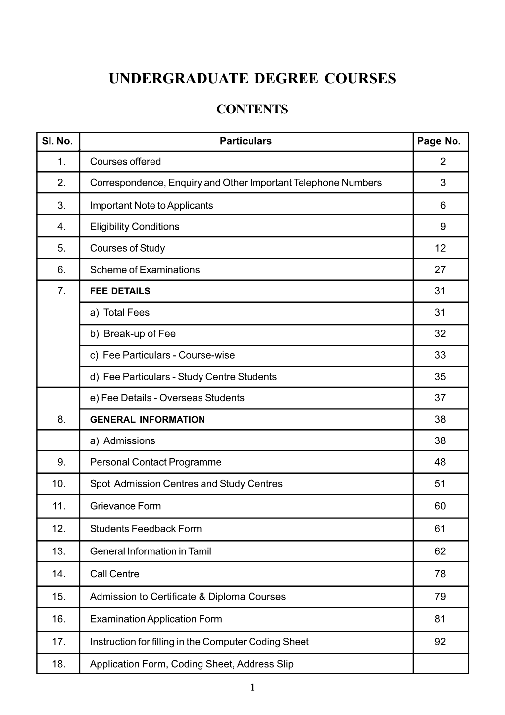 Undergraduate Degree Courses