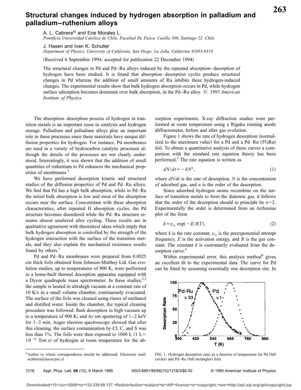 Structural Changes Induced by Hydrogen Absorption in Palladium and Palladium–Ruthenium Alloys A