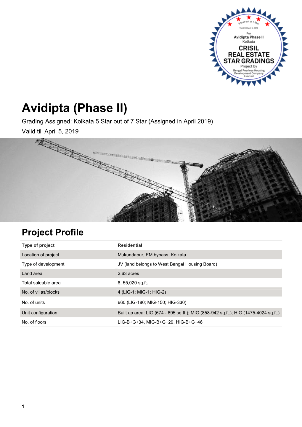 Avidipta (Phase II) Grading Assigned: Kolkata 5 Star out of 7 Star (Assigned in April 2019) Valid Till April 5, 2019