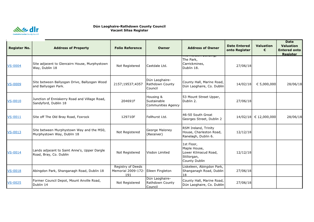 Vacant Site Register