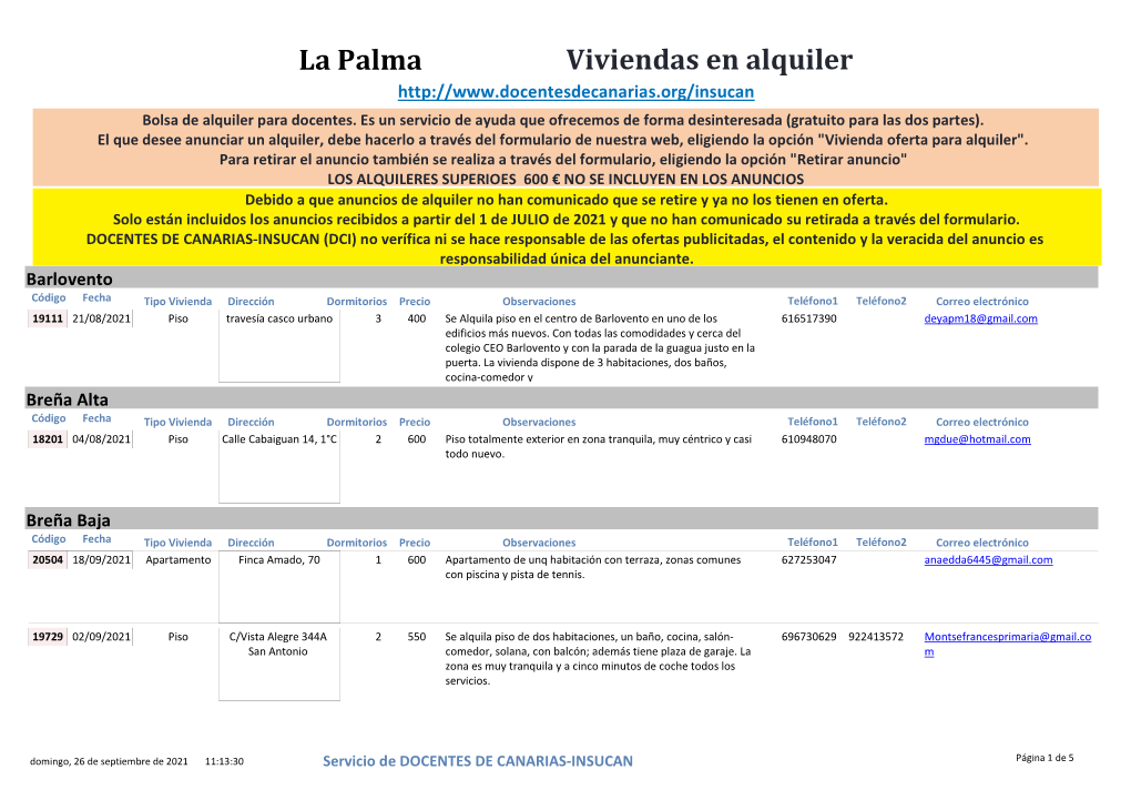 La Palma Viviendas En Alquiler Bolsa De Alquiler Para Docentes