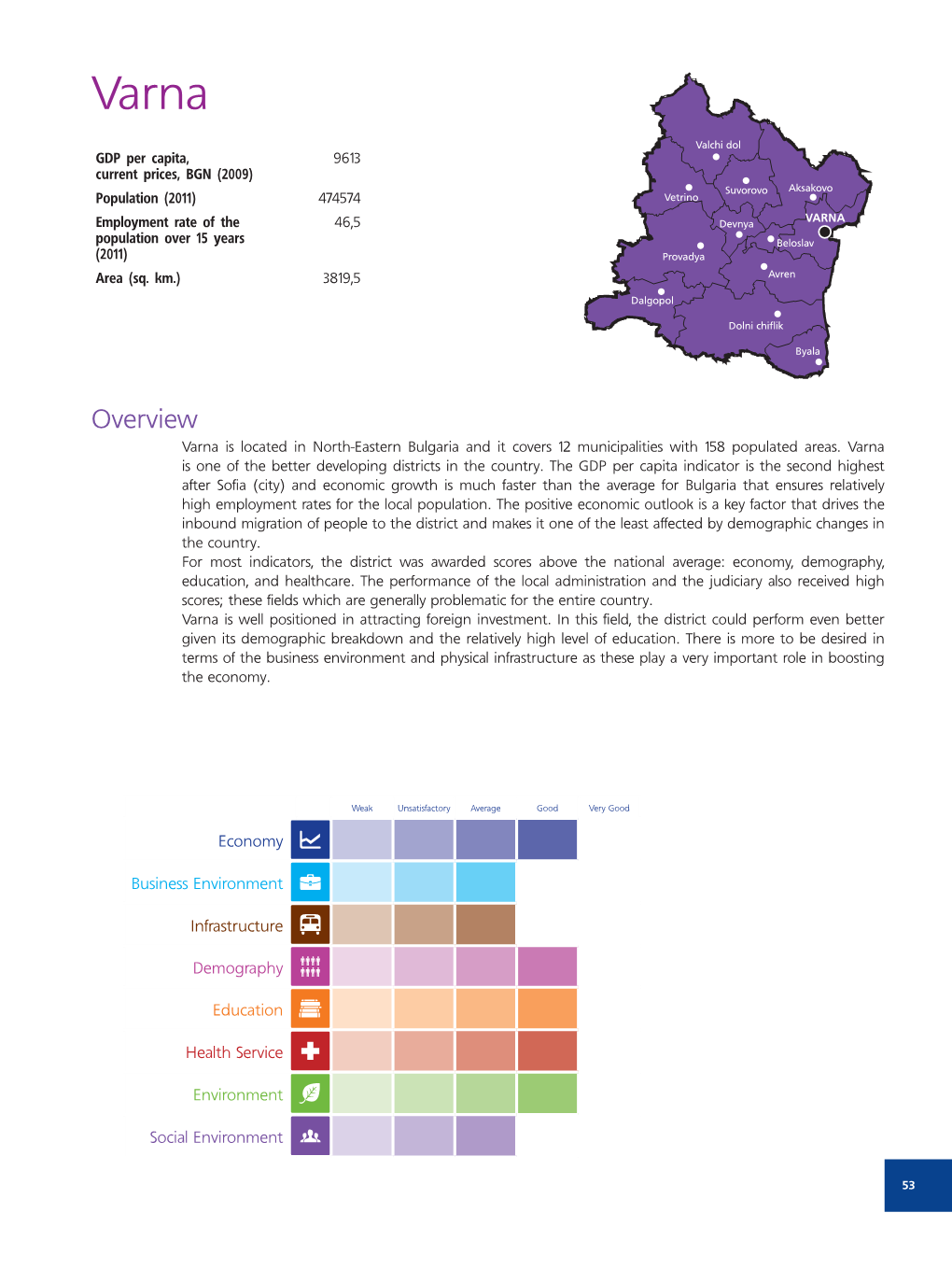 Overview Varna Is Located in North-Eastern Bulgaria and It Covers 12 Municipalities with 158 Populated Areas