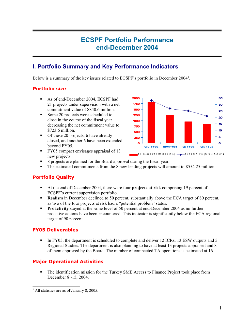 ECSPF Portfolio Performance s1