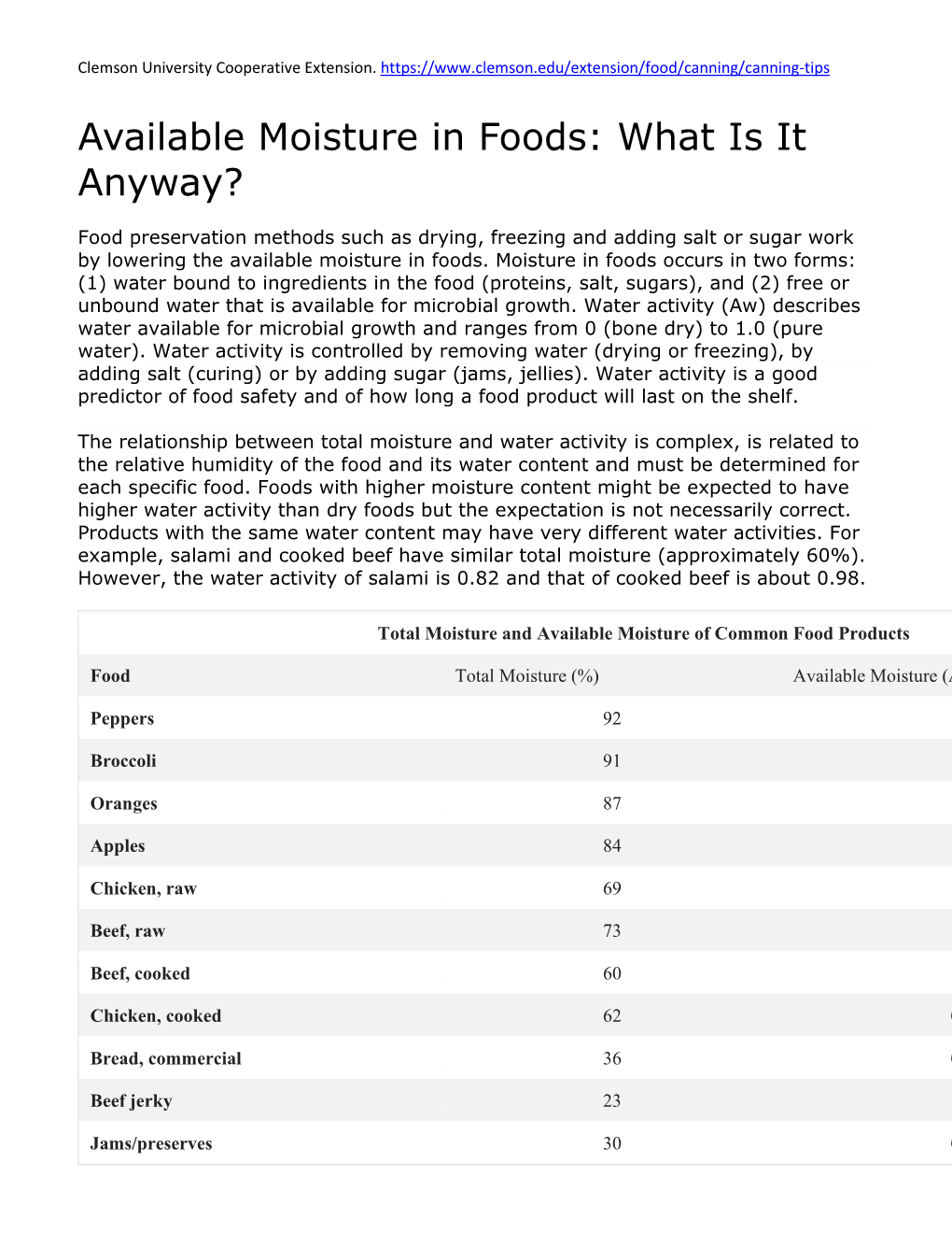 Available Moisture in Foods: What Is It Anyway?