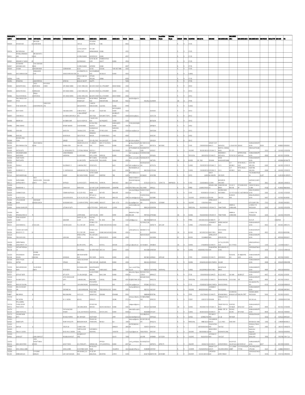 Register of Member 23.09.2020.Xlsx