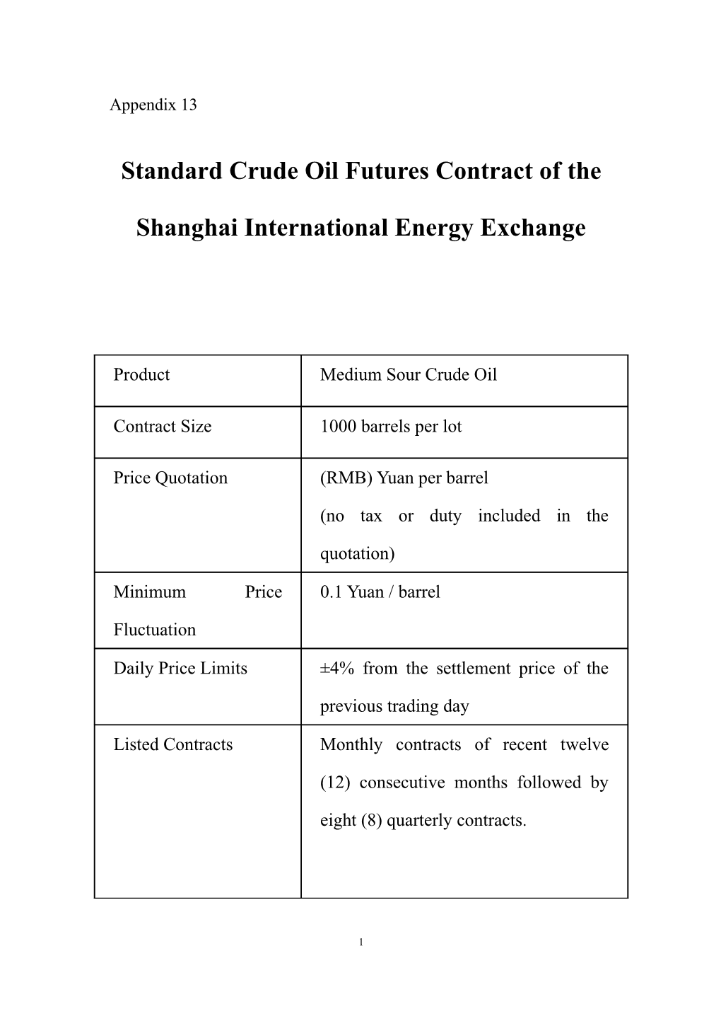 Standard Crude Oil Futures Contract of the Shanghai International Energy Exchange