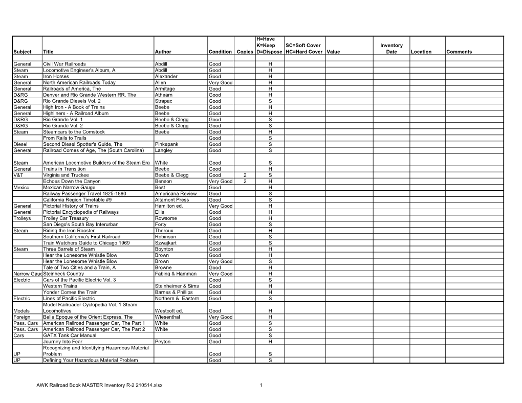 AWK Railroad Book MASTER Inventory