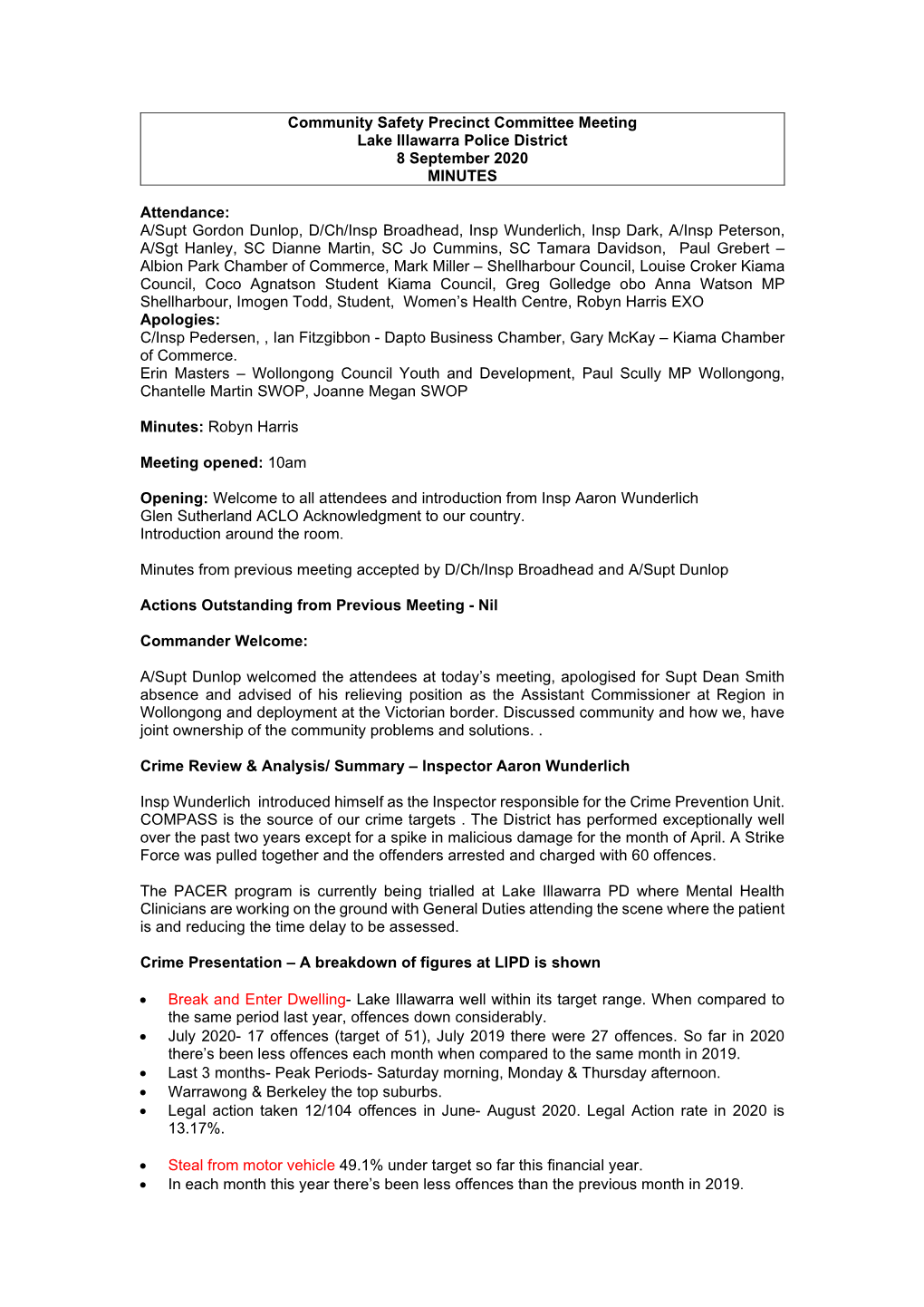 Community Safety Precinct Committee Meeting Lake Illawarra Police District 8 September 2020 MINUTES Attendance: A/Supt Gordon D