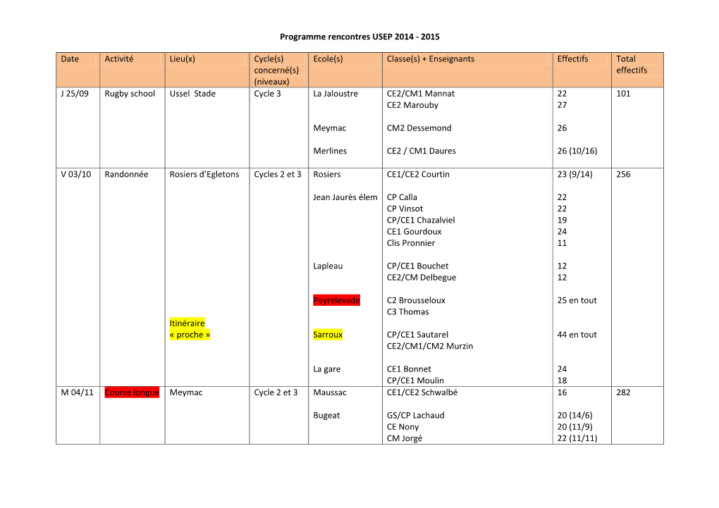 Programme Rencontres USEP 2014 - 2015