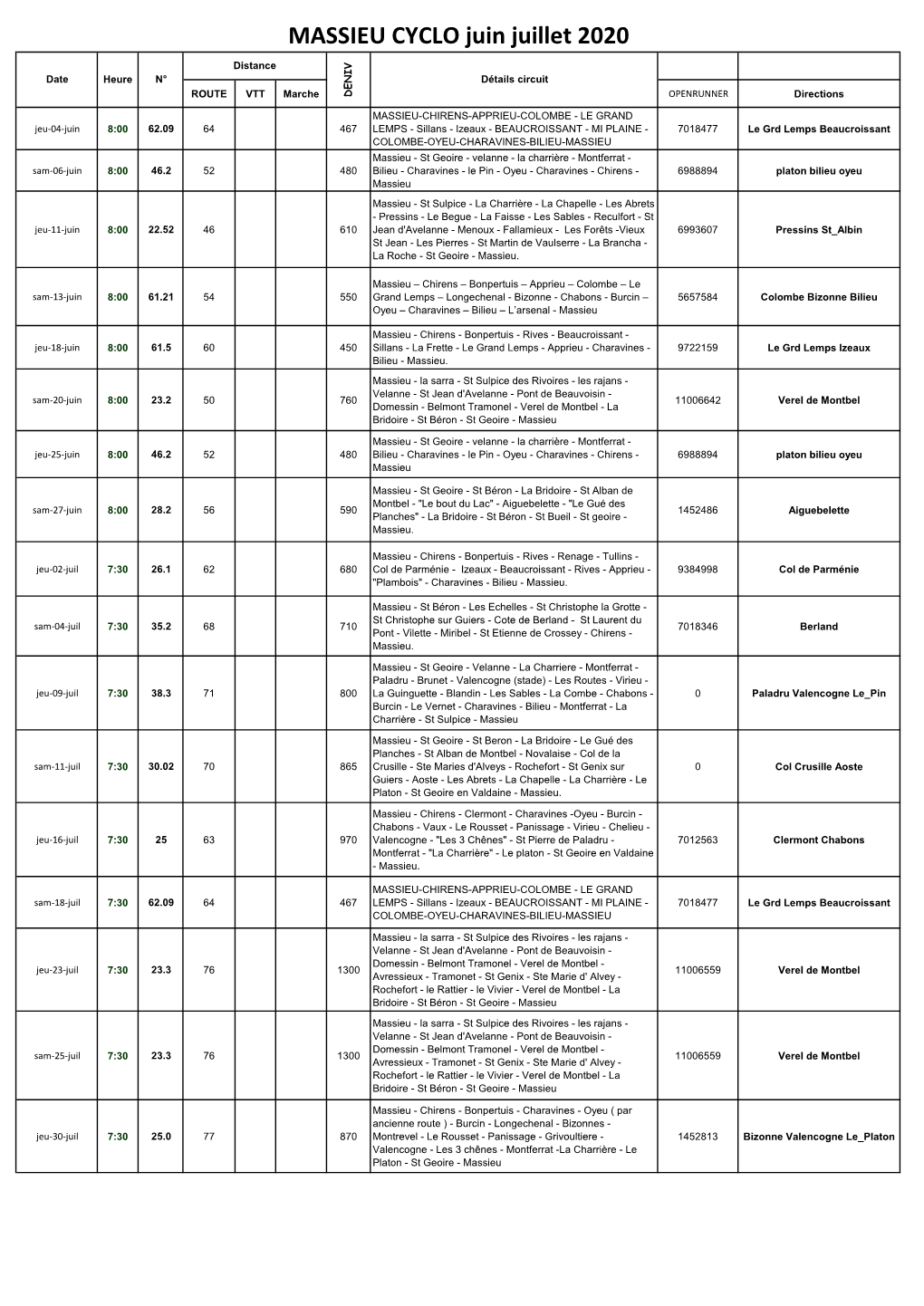 MASSIEU CYCLO Juin Juillet 2020