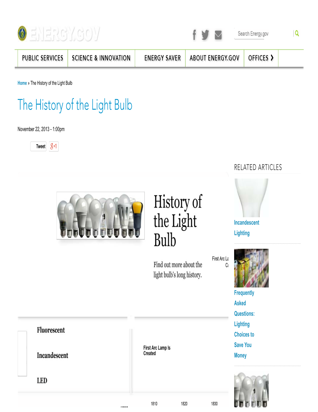 The History of the Light Bulb