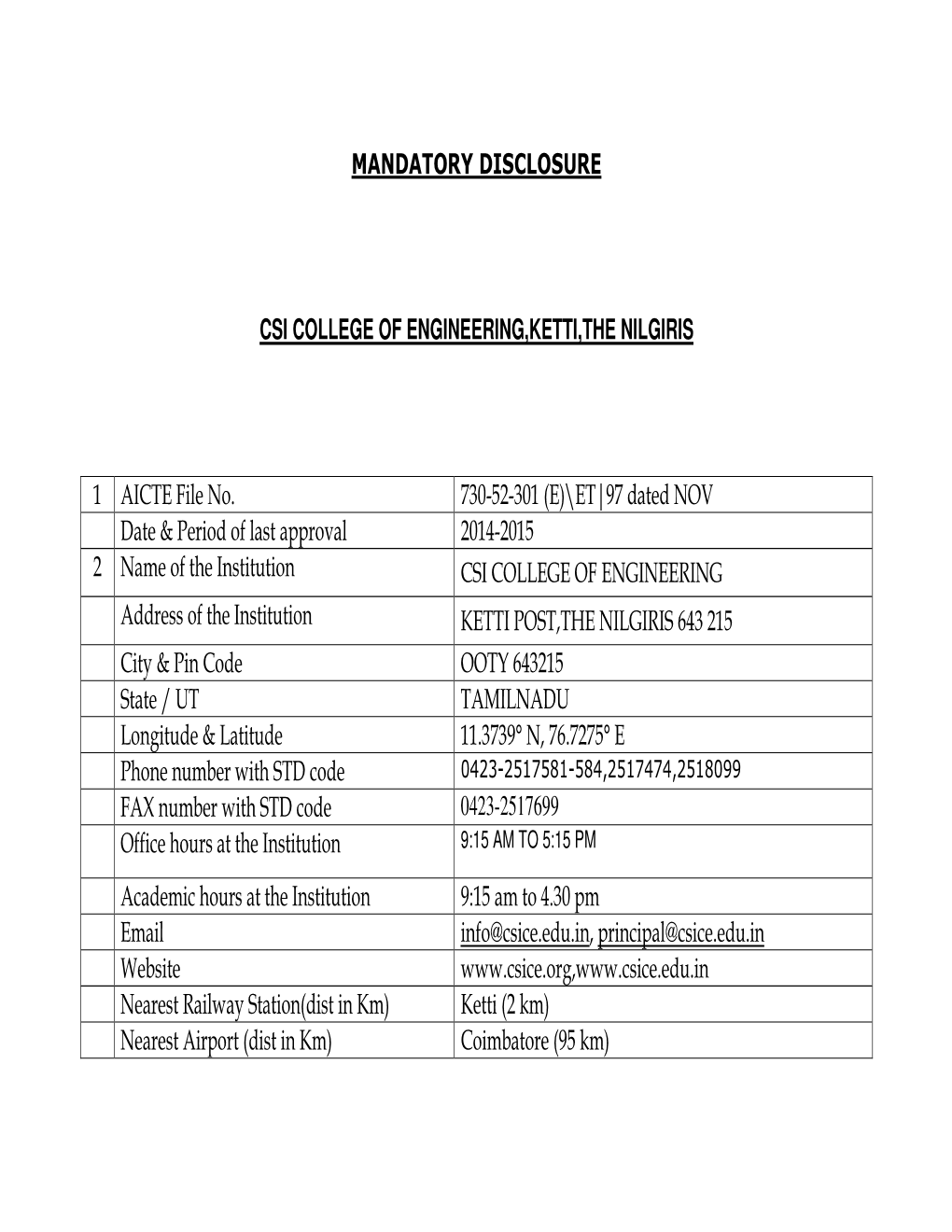 Mandatory Disclosure Csi College of Engineering