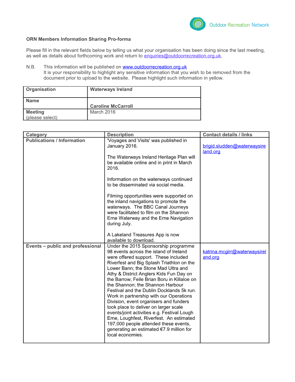 CRN Information Sharing Pro-Forma January 2013