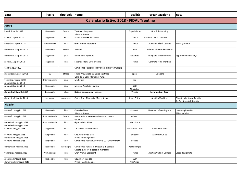 Calendario Estivo 2018