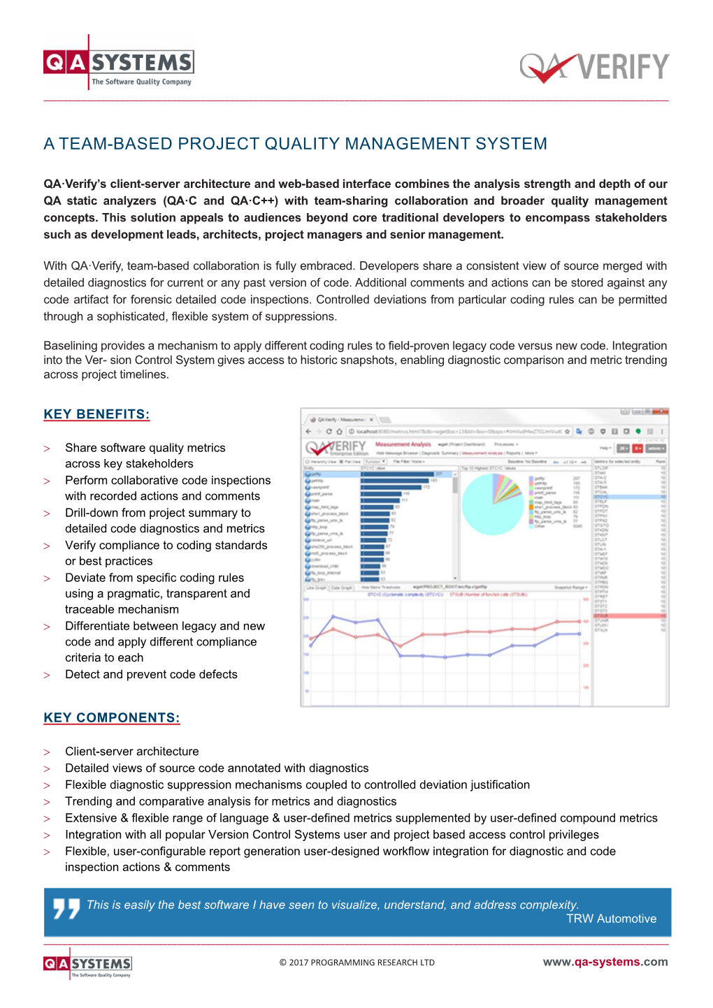 QA-Verify Datasheet