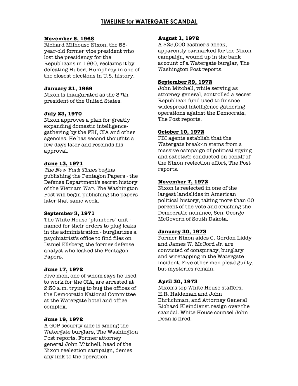 TIMELINE for WATERGATE SCANDAL