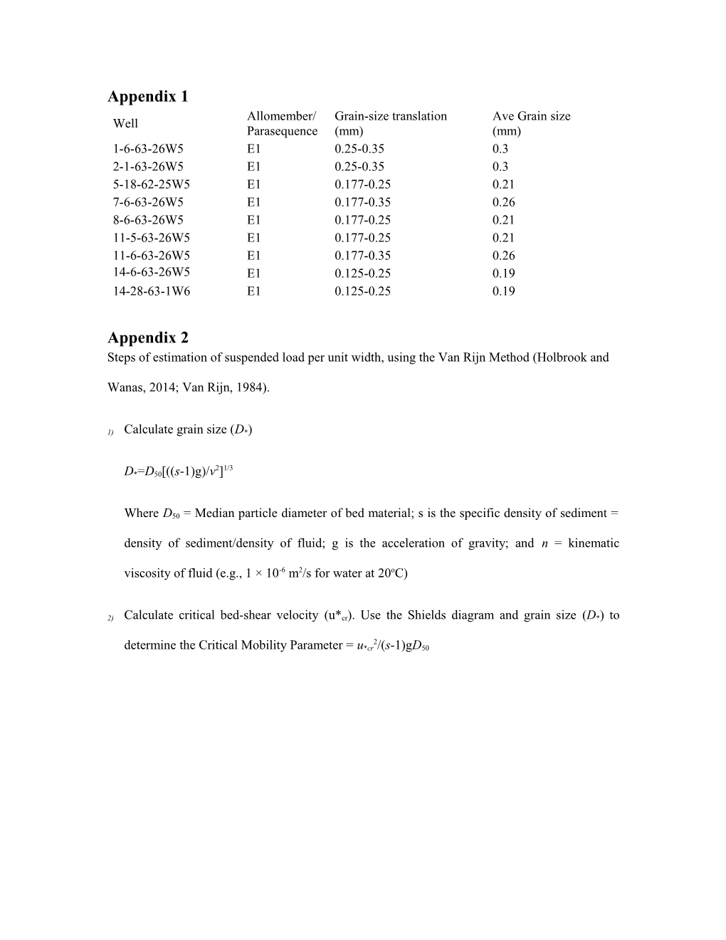 Steps of Estimation of Suspended Load Per Unit Width, Using the Van Rijn Method (Holbrook