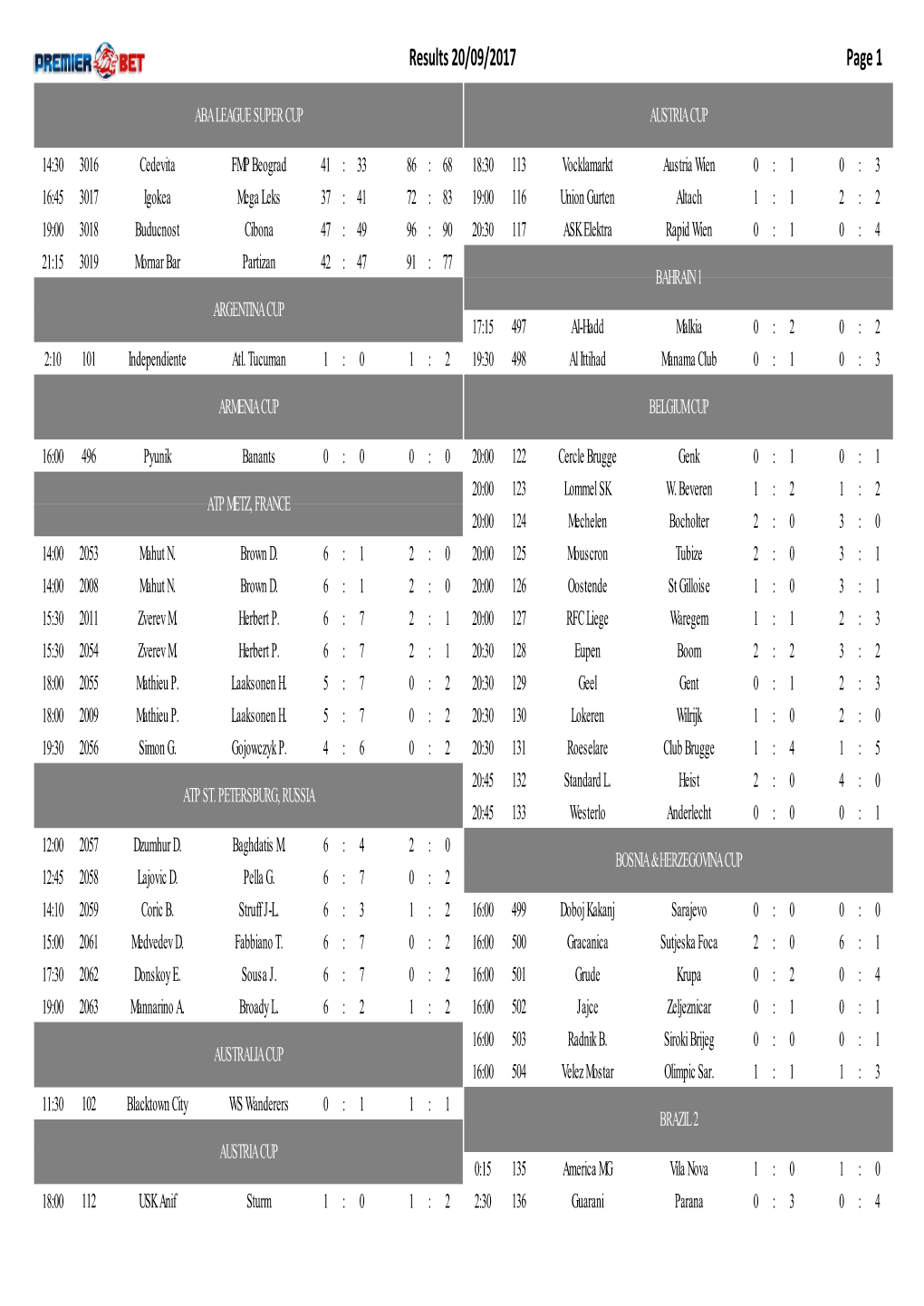 Page 1 Results 20/09/2017