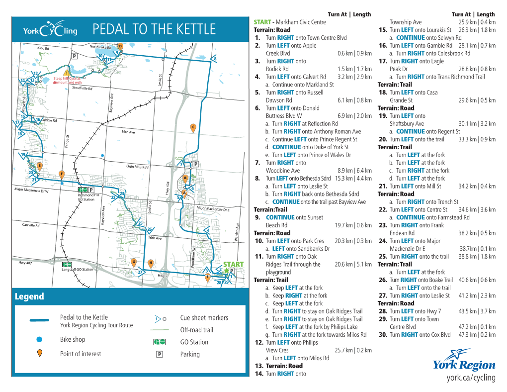 PEDAL to the KETTLE Terrain: Road 15