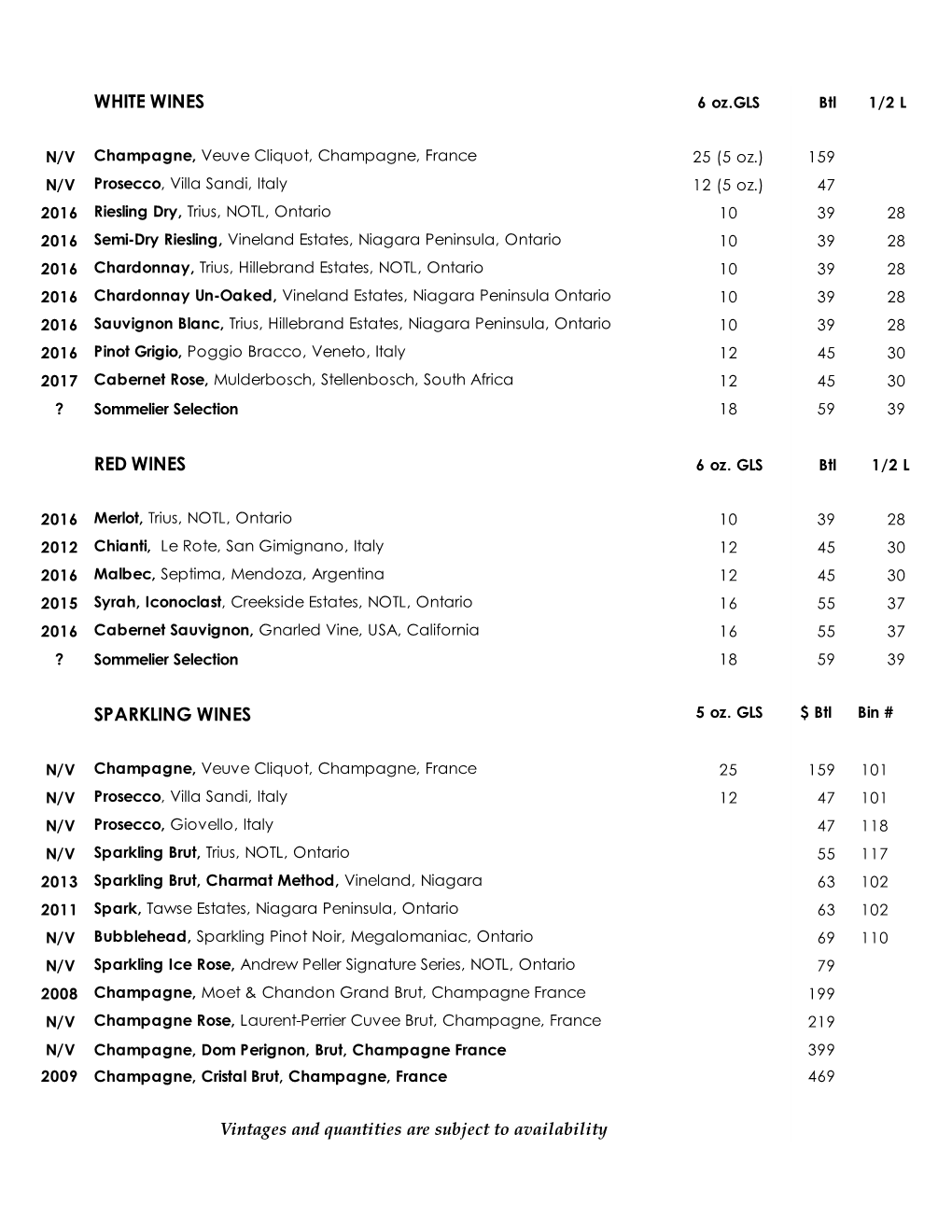 Copy of Final Wine List 2018 May 12 Copy