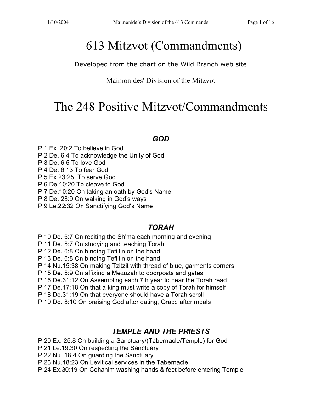 613 Mitzvot (Commandments)