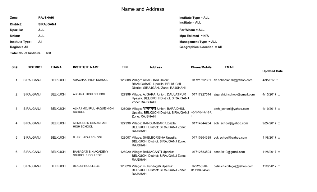 Name and Address