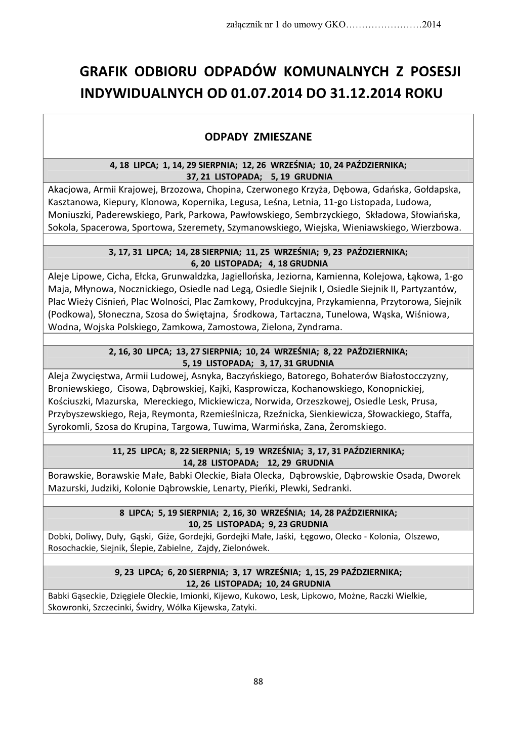 Grafik Odbioru Odpadów Komunalnych Z Posesji Indywidualnych Od 01.07.2014 Do 31.12.2014 Roku