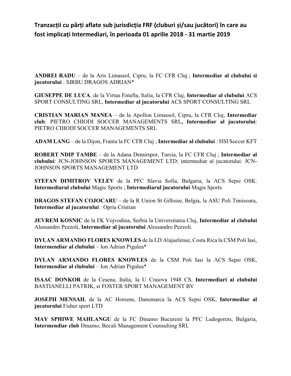 Tranzacții Intermediari În Perioada 01.04.2018-31.03.2019