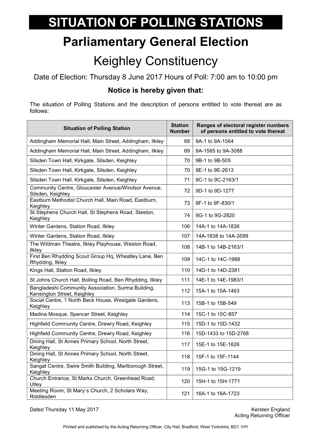 Situation of Polling Station Notice