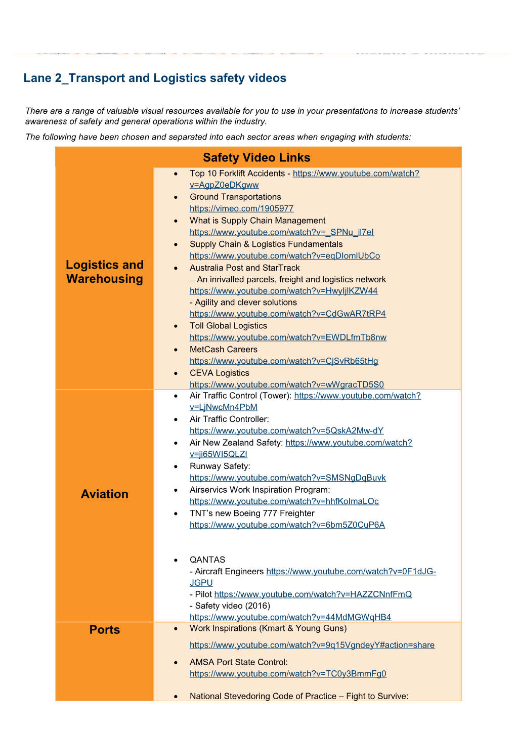 Lane 2 Transport and Logistics Safety Videos