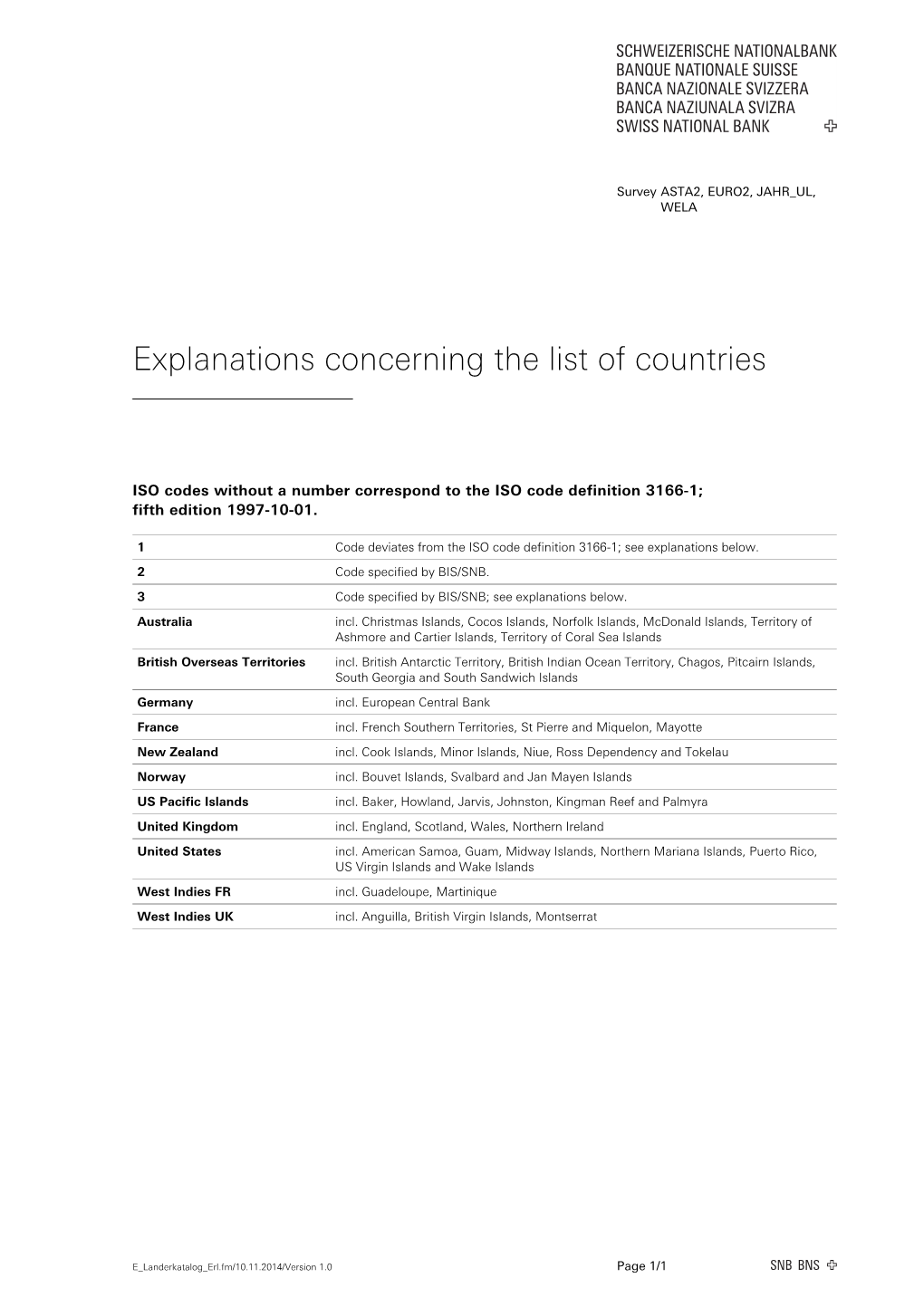 PDF Explanations Concerning the List of Countries ISO Explanations 1.0