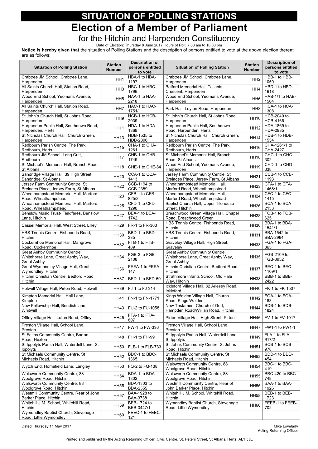 Situation of Polling Station Notice