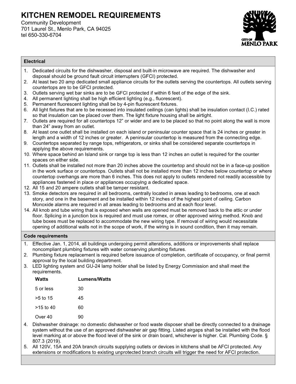 KITCHEN REMODEL REQUIREMENTS Community Development 701 Laurel St., Menlo Park, CA 94025 Tel 650-330-6704