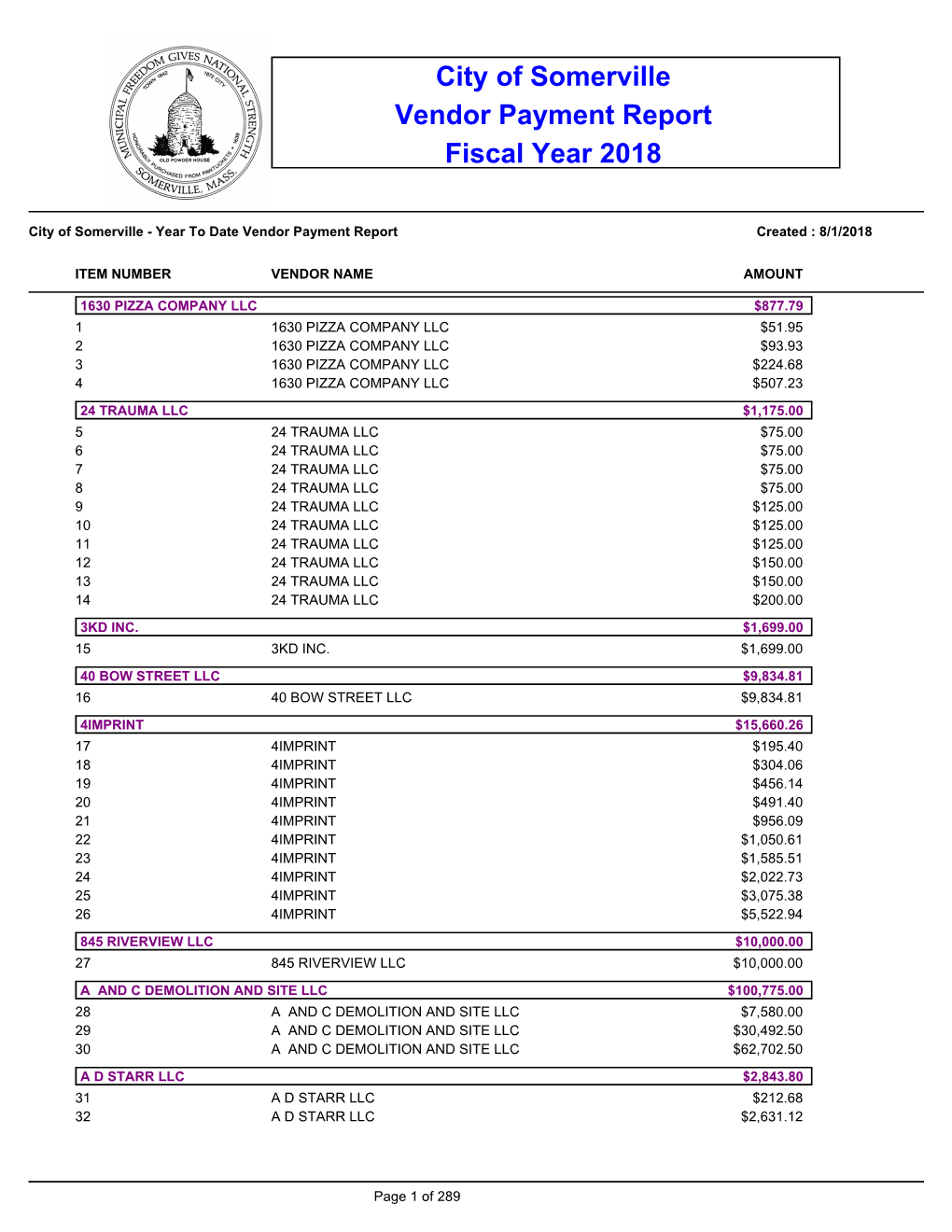 City of Somerville Vendor Payment Report Fiscal Year 2018