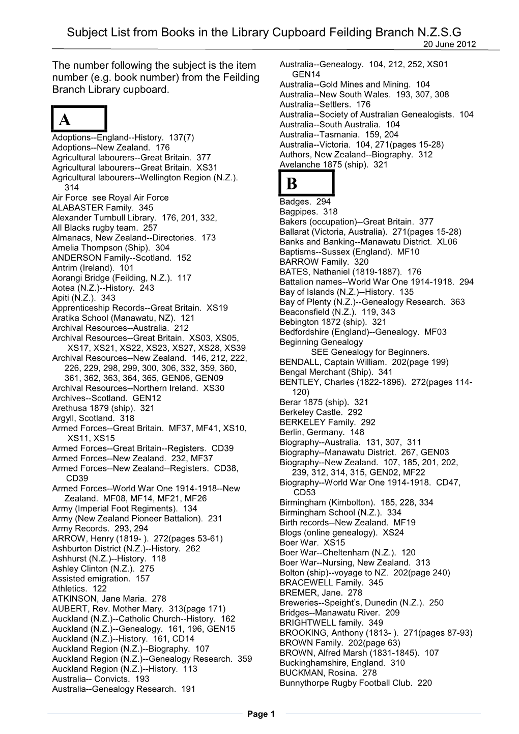 NZSG Feilding Subject List